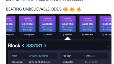 비트코인 로또 당첨?