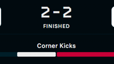 역시 맨체스터 유나이티드는